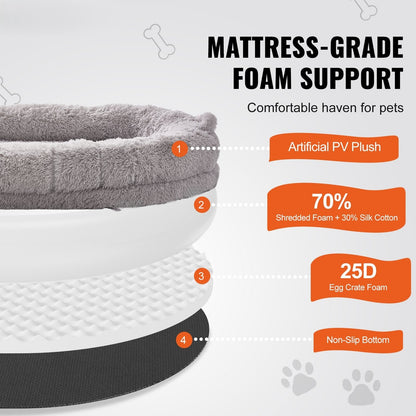 Människohundsäng Oval